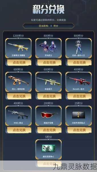 CF大抽奖游戏全攻略,解锁稀有道具的秘籍