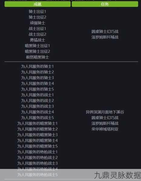 FF14快速升级秘籍，助你轻松迈向满级之路