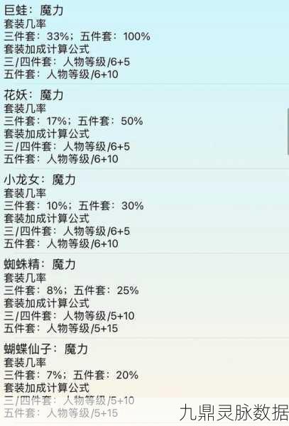 梦幻西游109级玩家解锁的三级法宝全揭秘