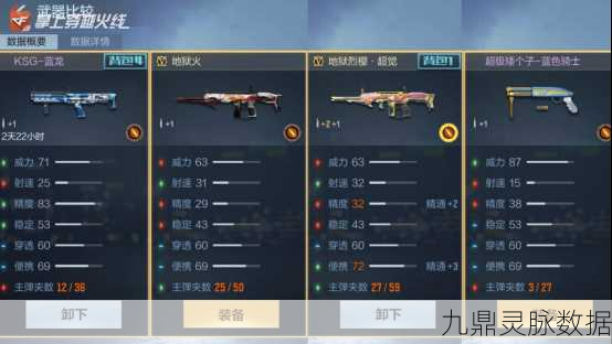 CF手游团队战马厩深度攻略，解锁顶尖枪械配置，让胜利如影随形！