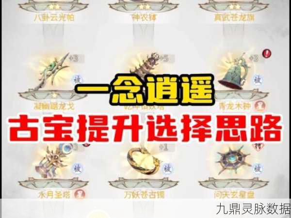 一念逍遥，解锁天狗角色与古宝真灵玄心葫全攻略