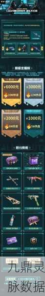 使命召唤猫狗大作战,应援物获取全攻略