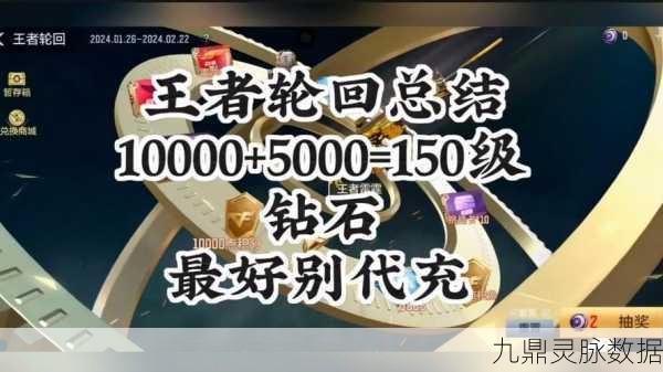 CF手游王者轮回抽奖全揭秘,顺序之谜与抽奖攻略