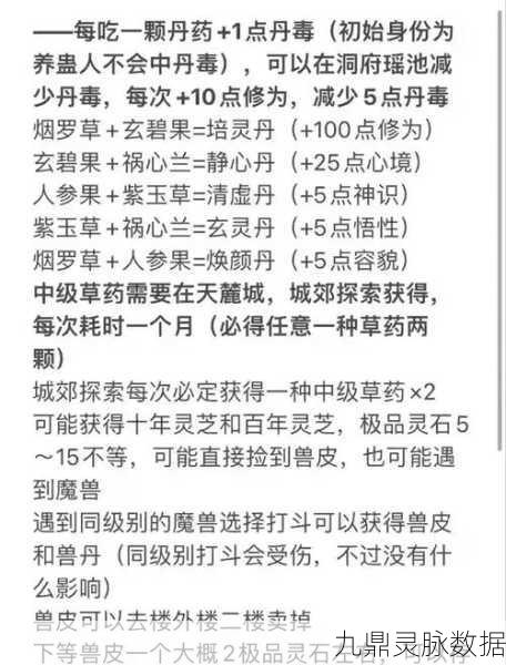 一念逍遥百炼成仙配方全揭秘