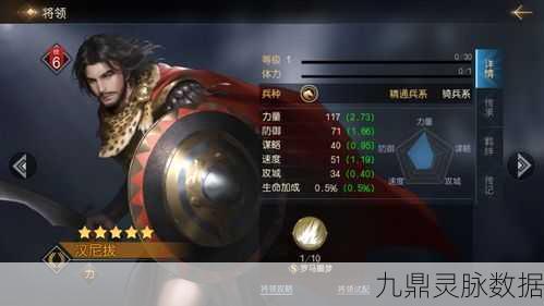 文明征服战魂搭配深度解析,揭秘汉尼拔战术核心技能
