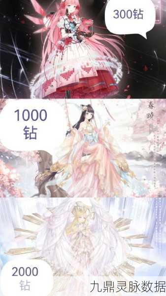 奇迹暖暖天空哨兵套装搭配全攻略