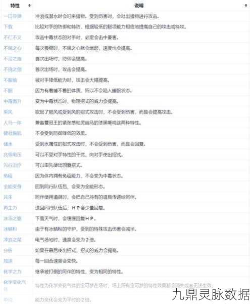 宝可梦大集结,持有物满级属性全解析与强化秘籍
