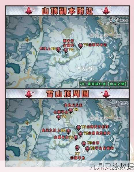 原神雪山副本解锁全攻略，条件与流程一网打尽