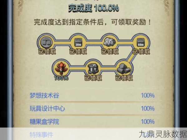 不思议迷宫无尽模式,解锁100层的秘密通道