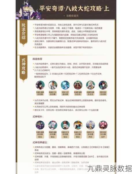 阴阳师副本挑战妖怪全解析，出处与攻略汇总
