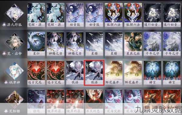 阴阳师意志觉醒,挑战极限,第十层秘境等你征服!