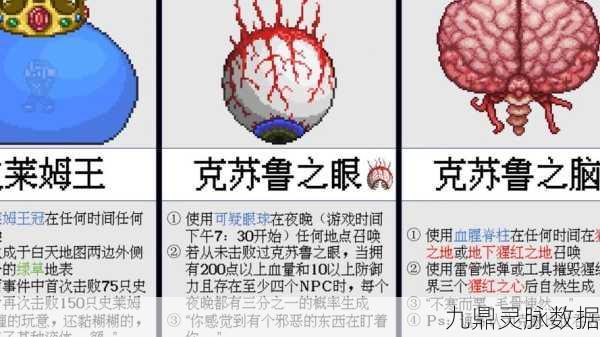 泰拉瑞亚组织样本获取全攻略,解锁猩红世界的秘密