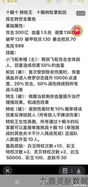咸鱼之王高手进阶,揭秘268-10大关无痛通关秘籍
