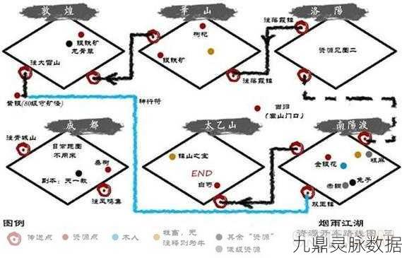 烟雨江湖黑铁采集,资深玩家全面指南