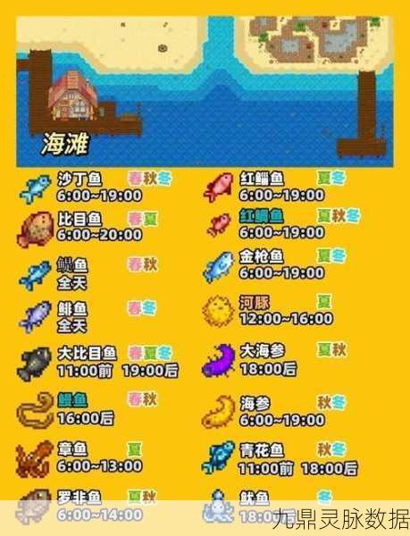 星露谷物语钓鱼浮标大比拼，解锁钓鱼高手的隐藏秘籍