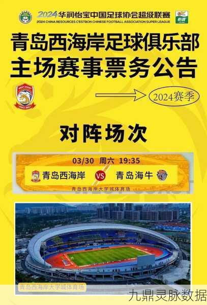 FC足球世界携手中超青岛西海岸，共赴2025赛季绿茵盛宴