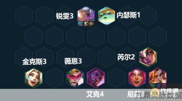 云顶之弈七幻灵战队深度解析,上分利器还是娱乐之选?