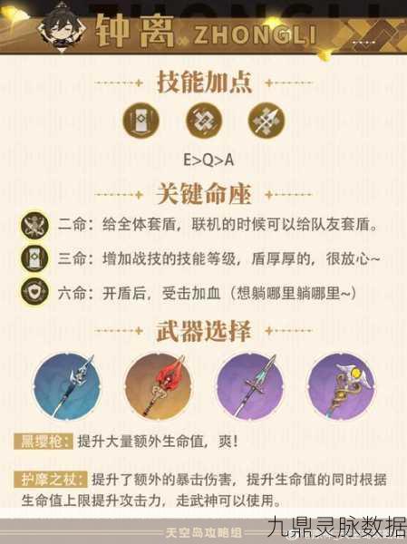 原神钟离武器获取全攻略,打造最强护盾与输出