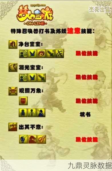 梦幻西游,深度解析画魂加点策略