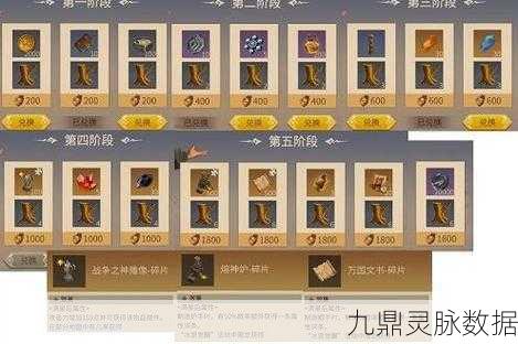 冰原守卫者,揭秘古迹藏品价值,探索高效管理秘籍