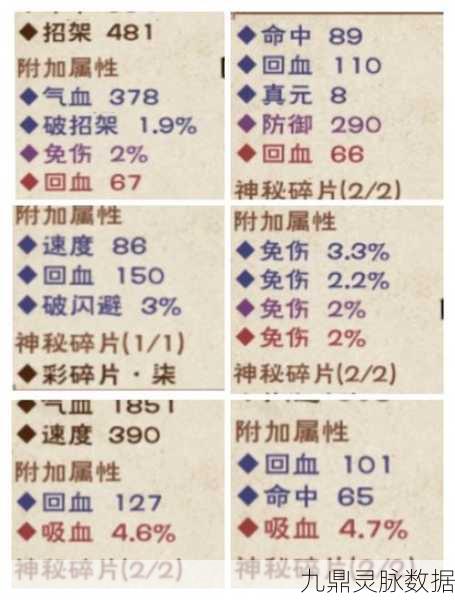 烟雨江湖真气丹寻觅指南