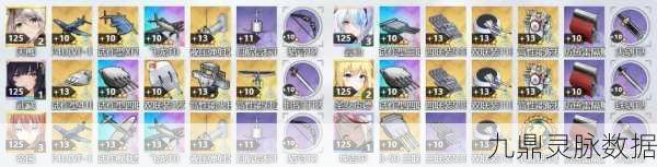 碧蓝航线贝利,顶尖阵容与装备搭配全解析