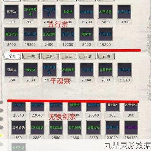 仙剑奇侠传2养蛊秘籍,解锁宠物战斗新境界