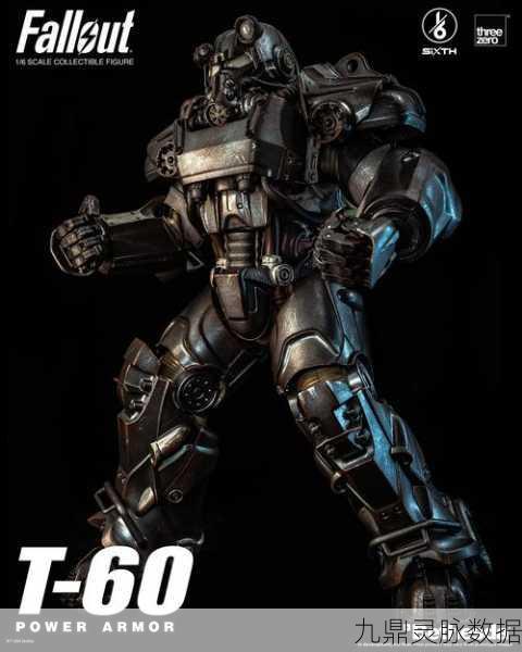 辐射4动力机甲盛宴，T-60与X-01巅峰对决，你的终极战甲何在？