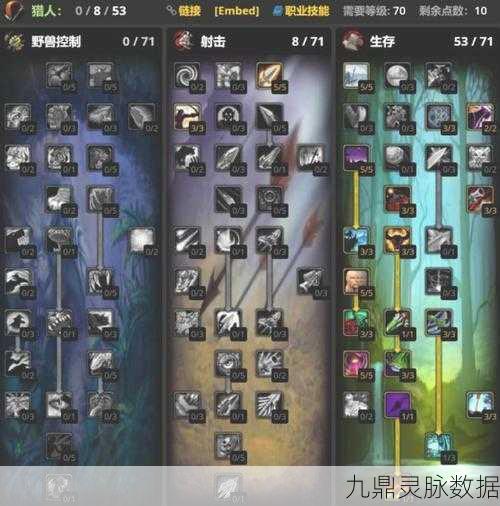 80级WLK猎人无脑一键宏,猎人技能释放新境界