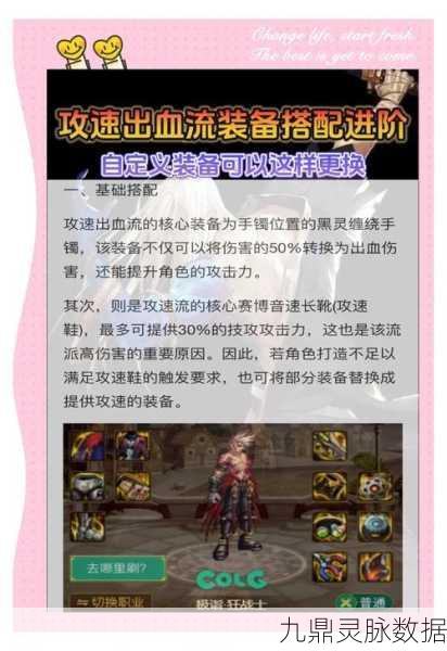 DNF80版本狱血魔神，极速装备搭配全攻略