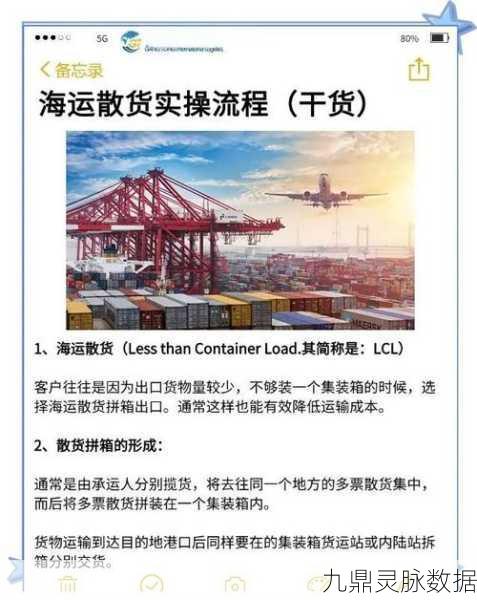 大航海之路跑商秘籍，非洲地图出货商品技巧全解析