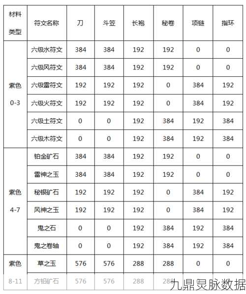 火影忍者手游装备获取攻略,揭秘高效刷装秘籍