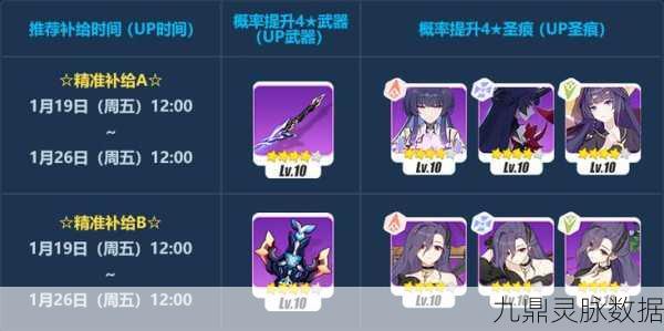 崩坏3澄凝之钥，解锁雷电元素伤害的极致