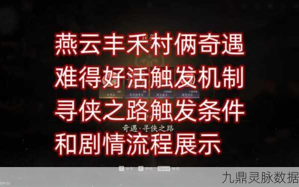 燕云十六声奇遇解锁，揭秘寻侠之路触发秘籍