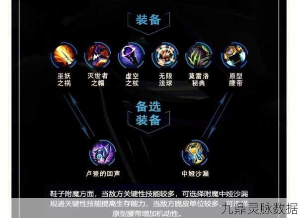 LOL寡妇符文选择，黑暗收割VS雷霆领主