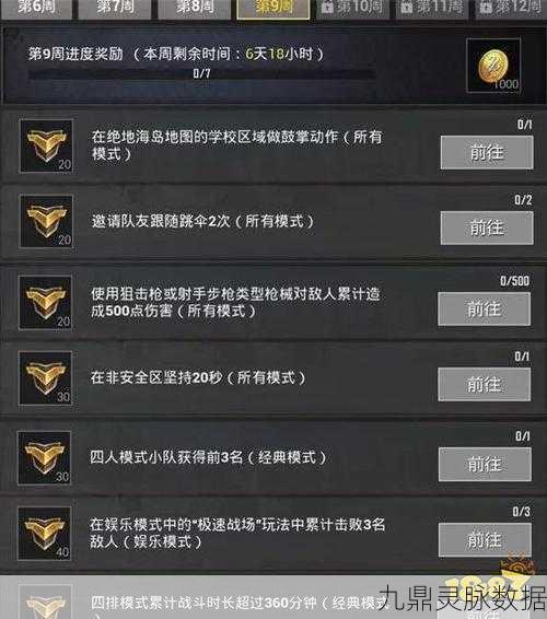 绝地求生第十赛季,挑战与赛季任务全攻略大揭秘