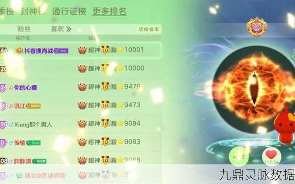 球球大作战，揭秘各段位棒棒糖奖励的甜蜜秘密
