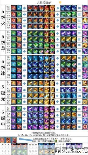 贪吃蛇大作战，全新操作模式解锁，技巧升级秘籍全公开