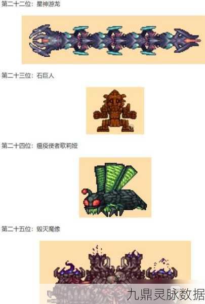 泰拉瑞亚灾厄幻灭心元石升级全攻略