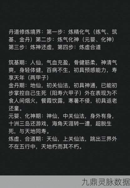 混搭修仙，解锁全阶段升级秘籍，修为精进之路