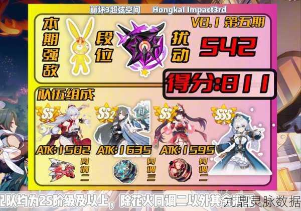 崩坏3联机模式惊喜回归,玩法奖励全揭秘