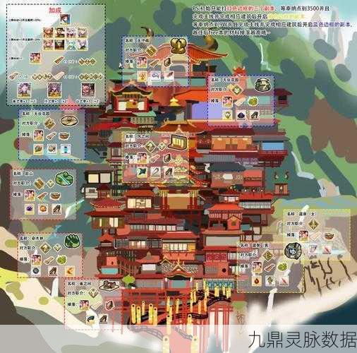 FGO雀之旅馆阎魔亭繁盛记，全面攻略指南
