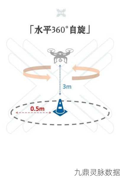 无人机穿越圈圈，解锁轻松趣味的飞行冒险新篇章