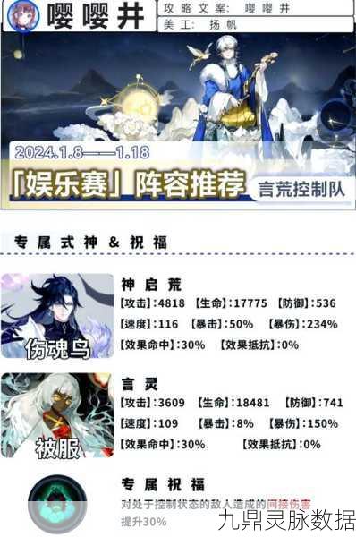 非匿名指令巨灵阵容,深度策略与搭配秘籍大公开