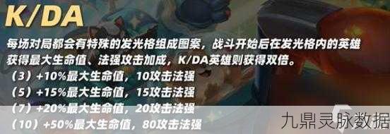 金铲铲之战,揭秘特殊妮蔻的获取秘籍