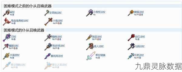 泰拉瑞亚矮人法杖,战斗中的得力助手