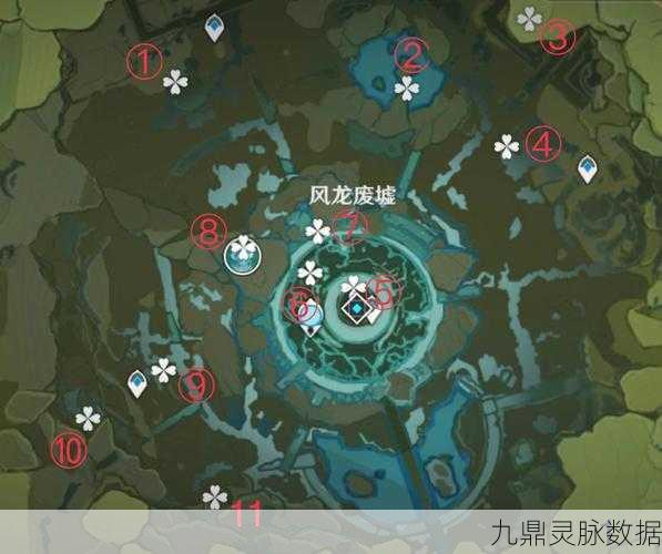 风啸山坡无风场挑战，解锁风神瞳获取新技巧