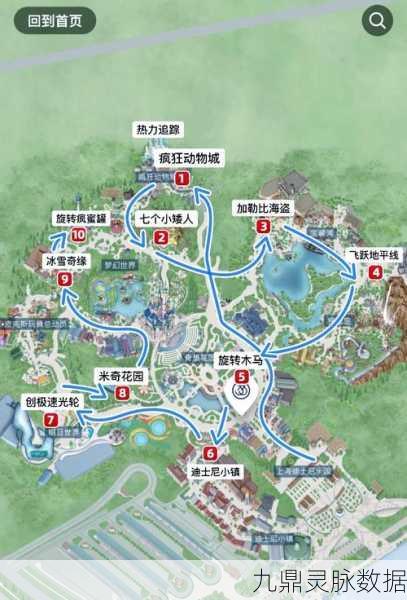 疯狂动物园海洋地图，探索蔚蓝世界的奇妙之旅