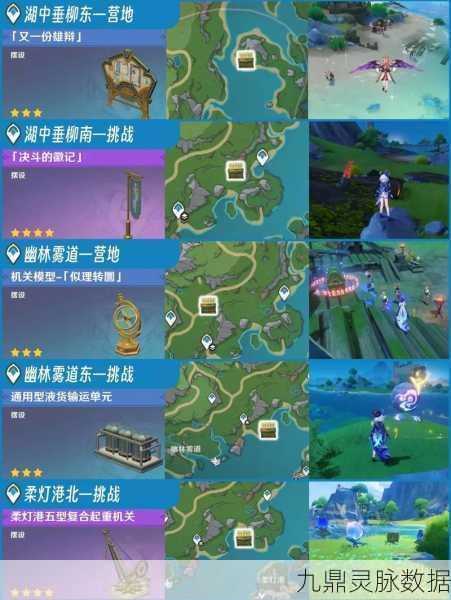 原神丹迪竞速，解锁宝箱的终极攻略