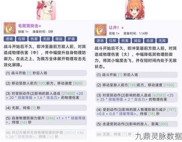 公主连结竞技场霸榜秘籍，解锁高效防守阵容的奥秘
